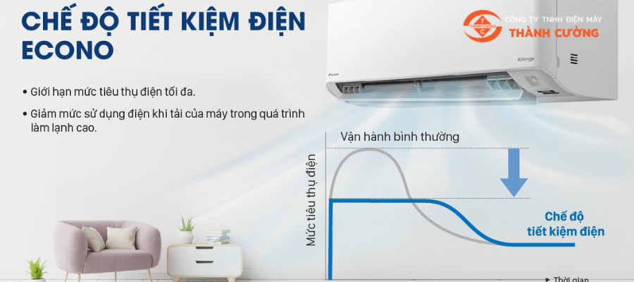  Chế độ Econo của điều hòa Daikin